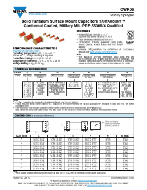 CWR06NH155KBA Datasheet PDF Vishay Semiconductors