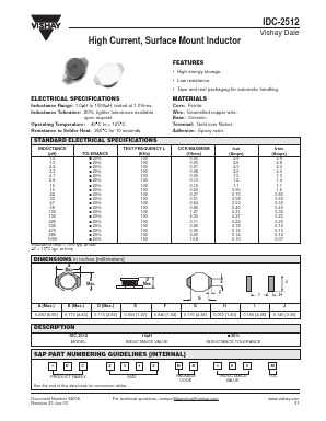 IDC-2512 Datasheet PDF Vishay Semiconductors