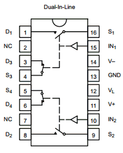 DG5043 Datasheet PDF Vishay Semiconductors
