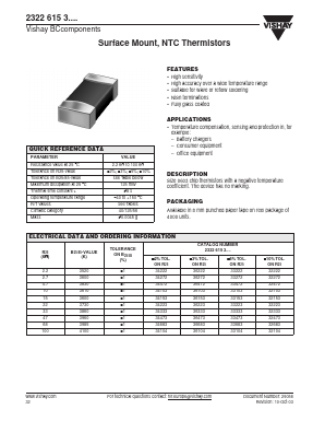 232261534103 Datasheet PDF Vishay Semiconductors