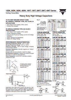 10KT Datasheet PDF Vishay Semiconductors