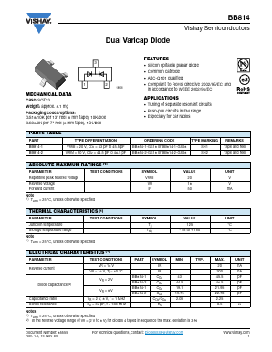 BB814-1 Datasheet PDF Vishay Semiconductors