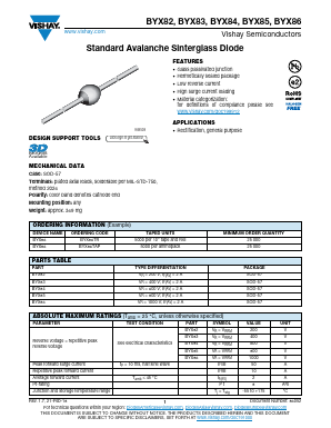 BYX84 Datasheet PDF Vishay Semiconductors