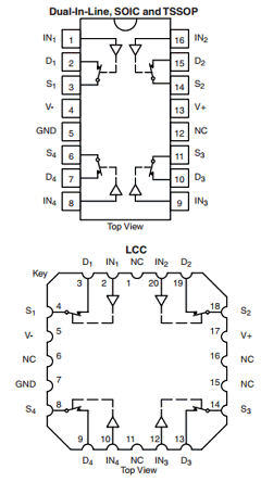 DG201HSDY-T1 Datasheet PDF Vishay Semiconductors