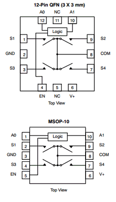 DG2034DN Datasheet PDF Vishay Semiconductors