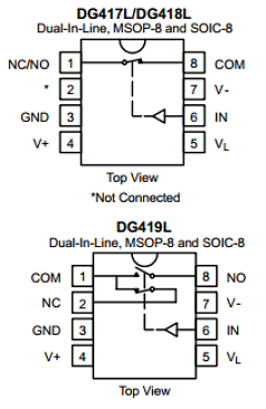 DG417LDQ Datasheet PDF Vishay Semiconductors