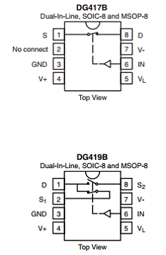 DG417BDY-T1-E3 Datasheet PDF Vishay Semiconductors