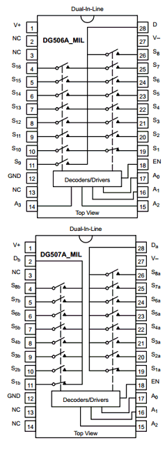 DG506AAK Datasheet PDF Vishay Semiconductors