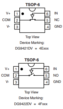 DG9422 Datasheet PDF Vishay Semiconductors