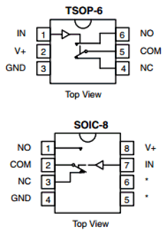 DG9431DV-T1 Datasheet PDF Vishay Semiconductors