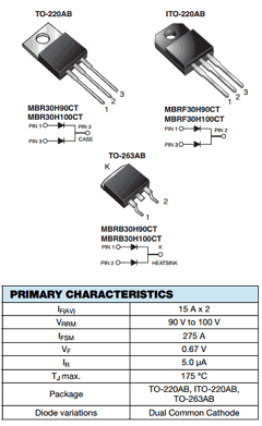 MBR30H90CT Datasheet PDF Vishay Semiconductors