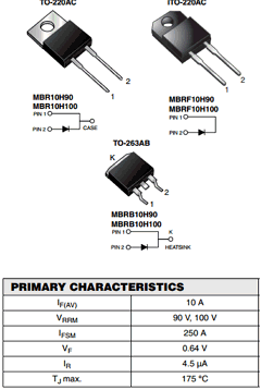 MBRF10H100HE3 Datasheet PDF Vishay Semiconductors