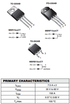 MBRF1545CTHE3/45 Datasheet PDF Vishay Semiconductors