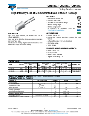 TLHK5100 Datasheet PDF Vishay Semiconductors