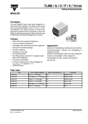 TLMB Datasheet PDF Vishay Semiconductors