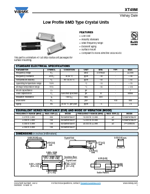XT9M20HRR8M Datasheet PDF Vishay Semiconductors
