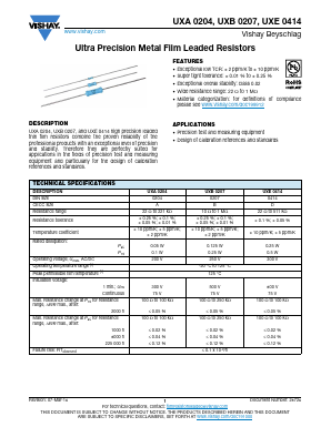 UXA0204 Datasheet PDF Vishay Semiconductors