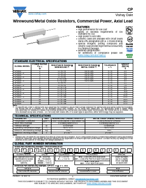 CP0003R2200JE14 Datasheet PDF Vishay Semiconductors