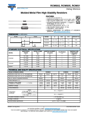 RCMS05 Datasheet PDF Vishay Semiconductors