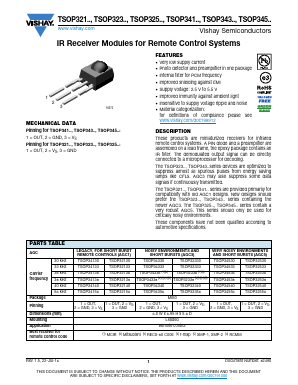TSOP34140 Datasheet PDF Vishay Semiconductors