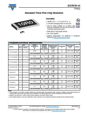 D12/CRCW080520010R5E82 Datasheet PDF Vishay Semiconductors