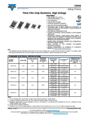 CRHV1206AF80M0FKET Datasheet PDF Vishay Semiconductors