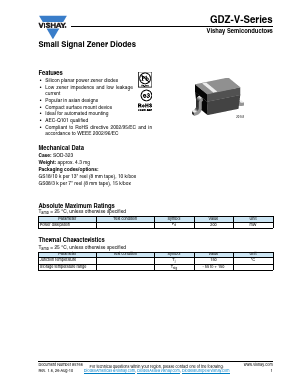 GDZ36B-V-GS18 Datasheet PDF Vishay Semiconductors