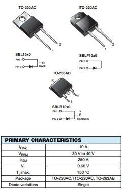 SBL1040-E3 Datasheet PDF Vishay Semiconductors