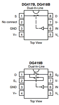 DG417BAK-E3 Datasheet PDF Vishay Semiconductors