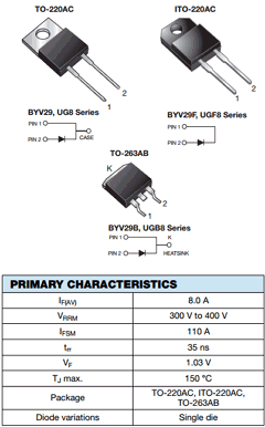 UGB8 Datasheet PDF Vishay Semiconductors
