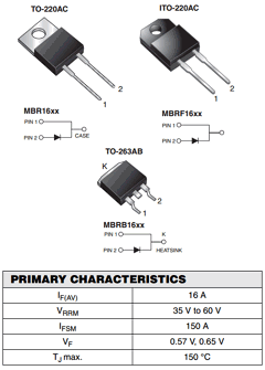 MBR1635B Datasheet PDF Vishay Semiconductors