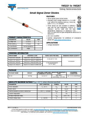 1N5244B-TAP Datasheet PDF Vishay Semiconductors