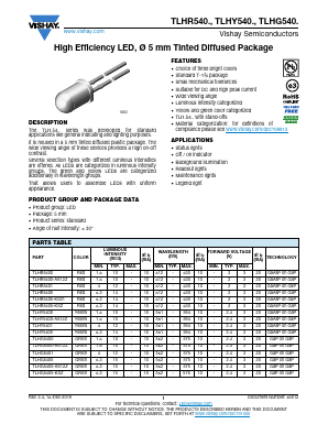 TLHR5400 Datasheet PDF Vishay Semiconductors