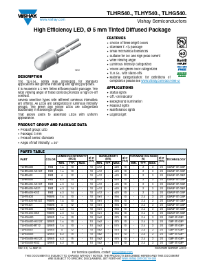 TLHR5400 Datasheet PDF Vishay Semiconductors