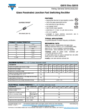 GI817-E3/73 Datasheet PDF Vishay Semiconductors