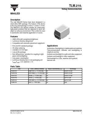 TLMG2100 Datasheet PDF Vishay Semiconductors