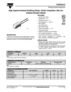 TSHF6410 Datasheet PDF Vishay Semiconductors