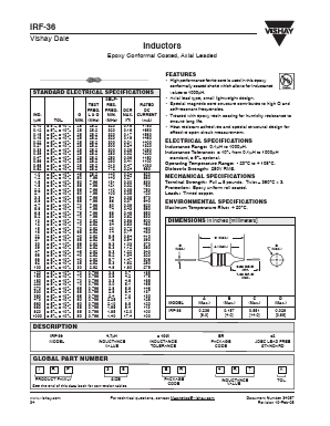 IRF36ER4R7K Datasheet PDF Vishay Semiconductors
