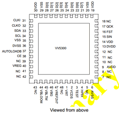 VV5300 Datasheet PDF Vision