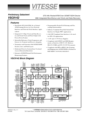VSC9142 Datasheet PDF Vitesse Semiconductor