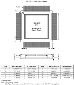 VSC851FX Datasheet PDF Vitesse Semiconductor