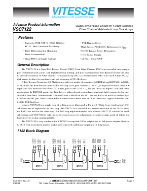 VSC7122QM Datasheet PDF Vitesse Semiconductor