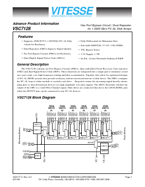 VSC7128 Datasheet PDF Vitesse Semiconductor