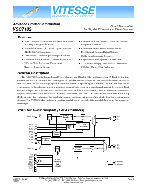 VSC7182TW Datasheet PDF Vitesse Semiconductor