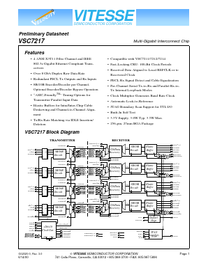 VSC7217 Datasheet PDF Vitesse Semiconductor