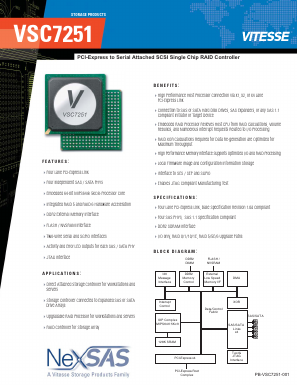 VSC7251 Datasheet PDF Vitesse Semiconductor