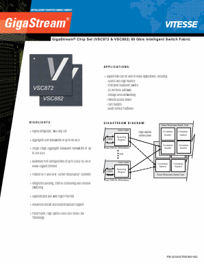 VSC882 Datasheet PDF Vitesse Semiconductor
