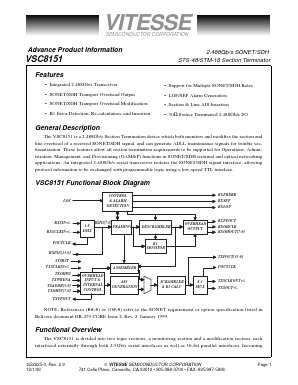 VSC8151QV Datasheet PDF Vitesse Semiconductor
