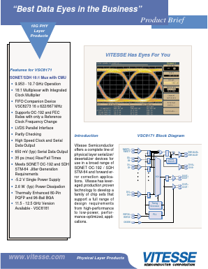 VSC8172 Datasheet PDF Vitesse Semiconductor
