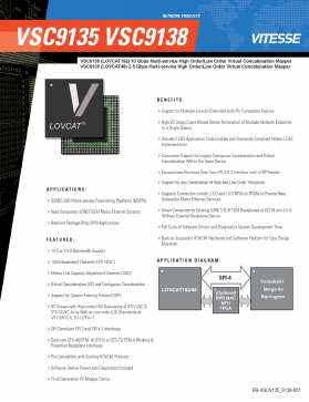 VSC9138 Datasheet PDF Vitesse Semiconductor
